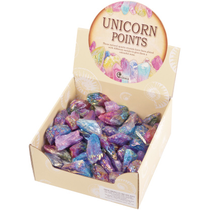 Unicorn points display