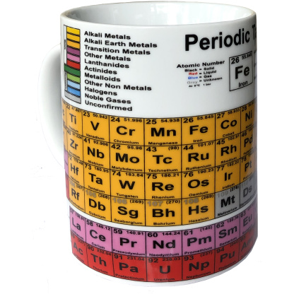 periodic table mug other side view