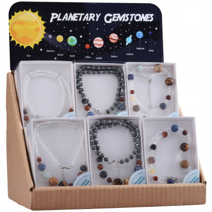 Planetary Necklace display