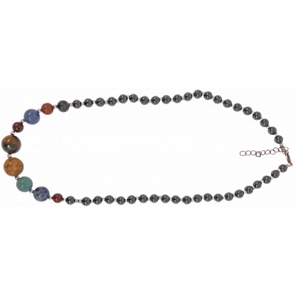 Planetary Necklace
