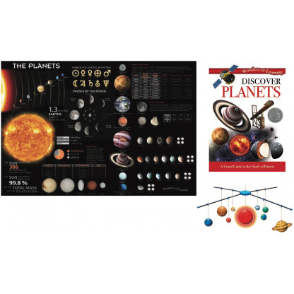 5720 1 Kit includes a 32 page reference book, wall chart and a model of the solar system mobile to assemble.