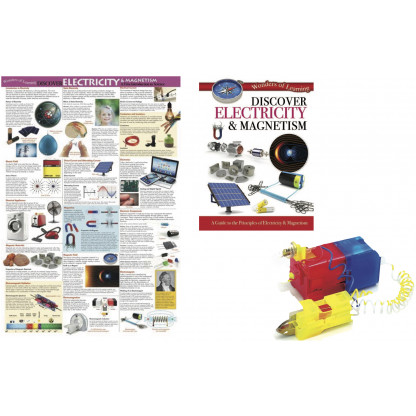 5724 1 Kit includes a 32 page reference book, wall chart and an electric circuit experiment kit.