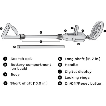 Metal Detector - Image 3